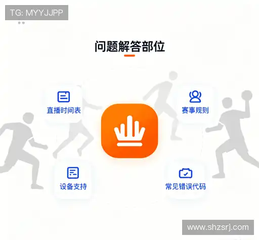 问题解答园